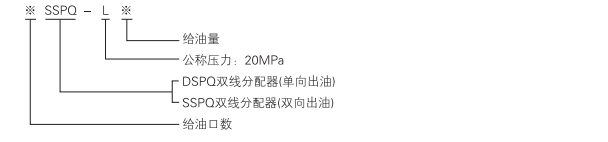 啟東中德潤(rùn)滑設(shè)備有限公司 啟東中德潤(rùn)滑設(shè)備有限公司