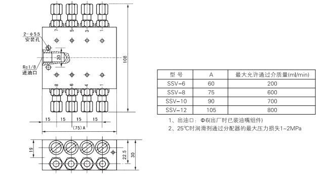 1525677086563462.png blob.png