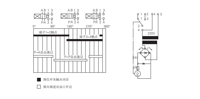 啟東中德潤滑設備有限公司 啟東中德潤滑設備有限公司