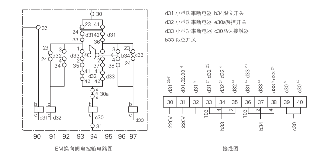 啟東中德潤滑設(shè)備有限公司 啟東中德潤滑設(shè)備有限公司