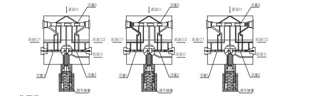啟東中德潤(rùn)滑設(shè)備有限公司 啟東中德潤(rùn)滑設(shè)備有限公司