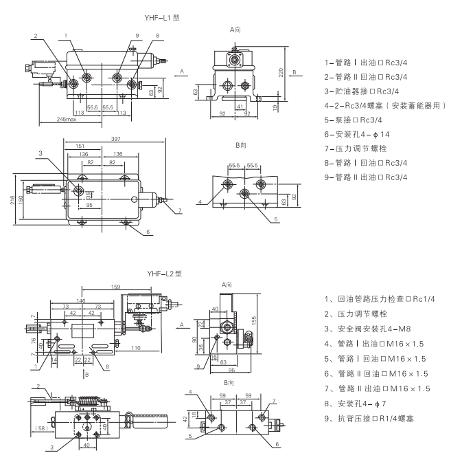 啟東中德潤(rùn)滑設(shè)備有限公司 啟東中德潤(rùn)滑設(shè)備有限公司
