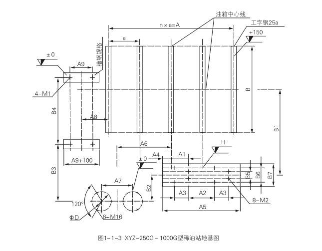 啟東中德潤(rùn)滑設(shè)備有限公司 啟東中德潤(rùn)滑設(shè)備有限公司