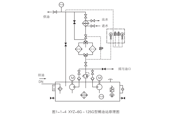 啟東中德潤(rùn)滑設(shè)備有限公司 啟東中德潤(rùn)滑設(shè)備有限公司