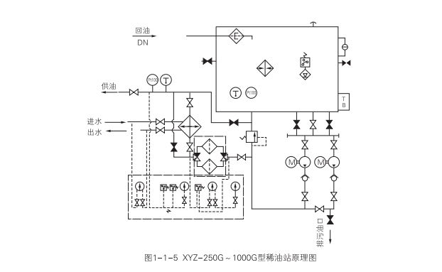 啟東中德潤(rùn)滑設(shè)備有限公司 啟東中德潤(rùn)滑設(shè)備有限公司