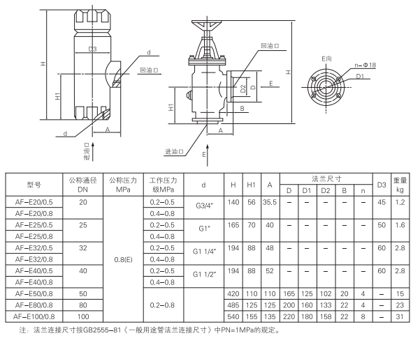 啟東中德潤滑設(shè)備有限公司 啟東中德潤滑設(shè)備有限公司