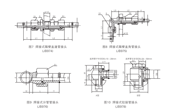 啟東中德潤(rùn)滑設(shè)備有限公司 啟東中德潤(rùn)滑設(shè)備有限公司