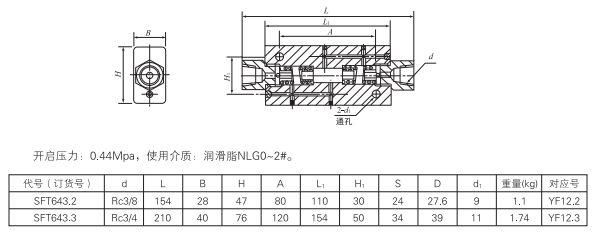 啟東中德潤滑設(shè)備有限公司 啟東中德潤滑設(shè)備有限公司