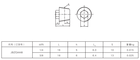 啟東中德潤滑設(shè)備有限公司 啟東中德潤滑設(shè)備有限公司