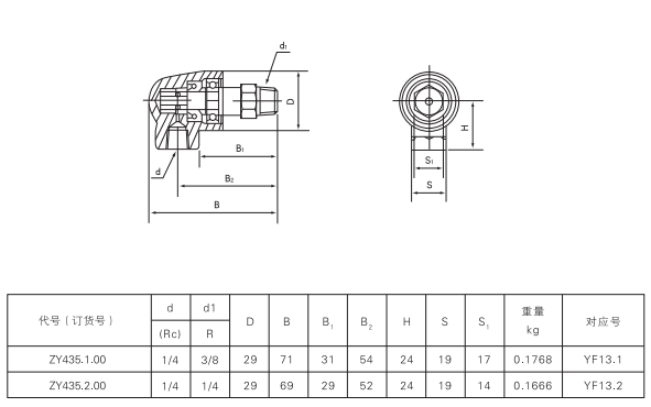 啟東中德潤滑設(shè)備有限公司 啟東中德潤滑設(shè)備有限公司