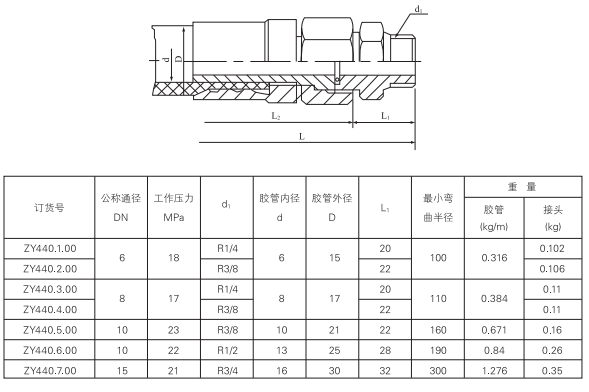 啟東中德潤滑設(shè)備有限公司 啟東中德潤滑設(shè)備有限公司