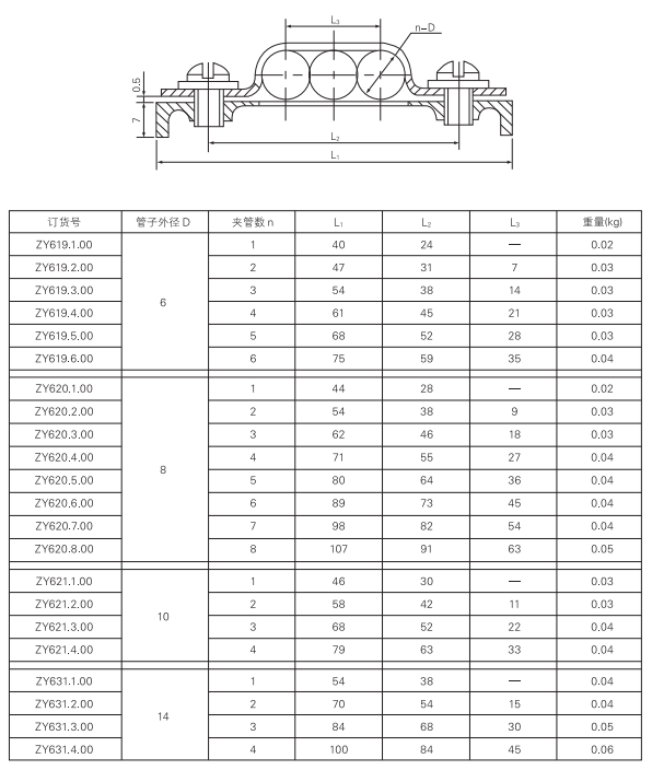 啟東中德潤(rùn)滑設(shè)備有限公司 啟東中德潤(rùn)滑設(shè)備有限公司