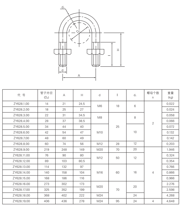 啟東中德潤(rùn)滑設(shè)備有限公司 啟東中德潤(rùn)滑設(shè)備有限公司